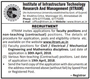 iitram recruitment