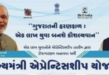 ITI Gandhinagar Apprentice Bharti Mela 2019