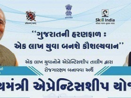 ITI Gandhinagar Apprentice Bharti Mela 2019