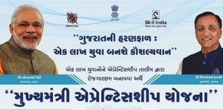 ITI Gandhinagar Apprentice Bharti Mela 2019