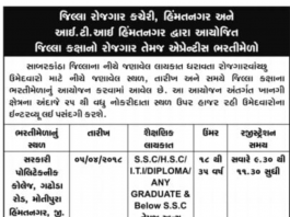 ITI Himatnagar Apprentice Bharti Mela 2018