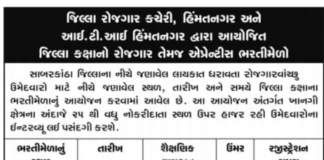 ITI Himatnagar Apprentice Bharti Mela 2018