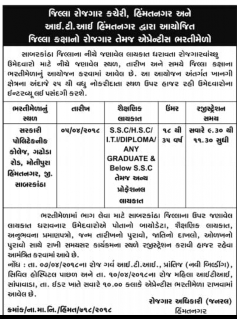 ITI Himatnagar Apprentice Bharti Mela 2018