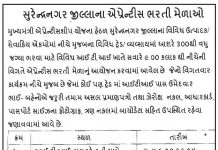 ITI Surendranagar Apprentice Bharti Mela 2018