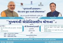 Mukhyamantri Apprentice Yojana Bharti Mela