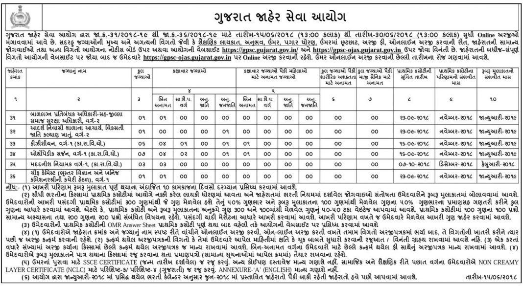 GPSC Recruitment 2023 Apply Online @ gpsc-ojas.gujarat.gov.in