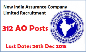 NIACL Recruitment