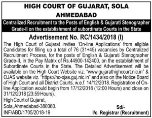 Gujarat High Court Stenographer recruitment