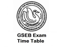 gseb time table 2019