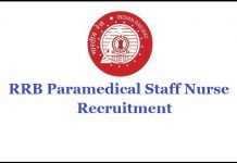 RRB Paramedical Staff Recruitment 2019