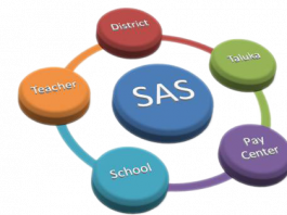 sas gujarat