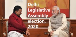 Delhi Election 2020