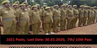 Jharkhand Home Guard Recruitment