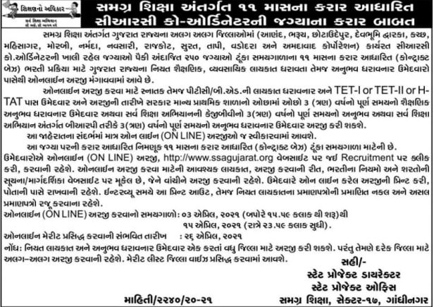 SSA Gujarat CRC Recruitment 2021
