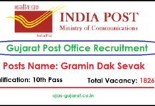 Gujarat Post Office Recruitment