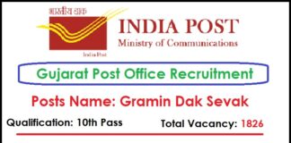 Gujarat Post Office Recruitment