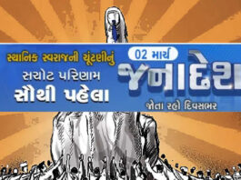 Gujarat Local Body Election Result