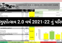 Gunotsav 2.0 Report Card