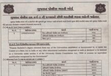 Gujarat Police Bharti 2025-26