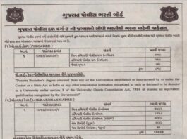 Gujarat Police Bharti 2025-26